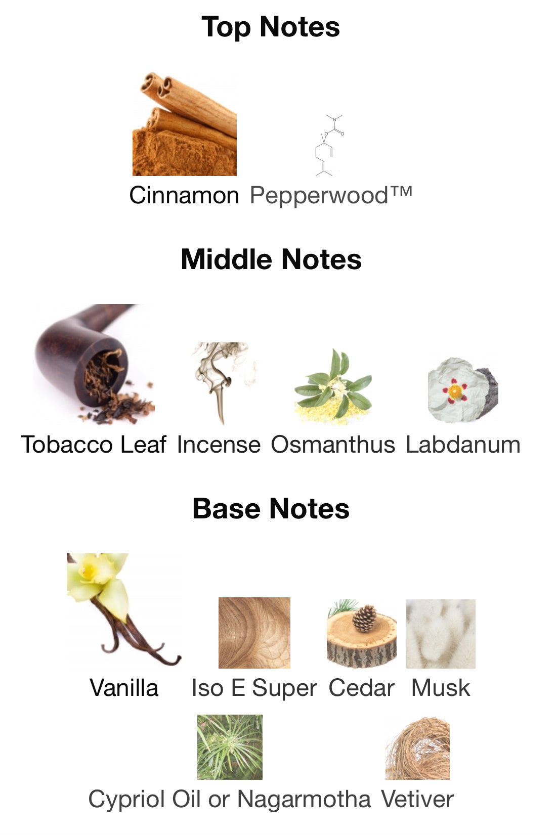 Herod by Parfums de Marly