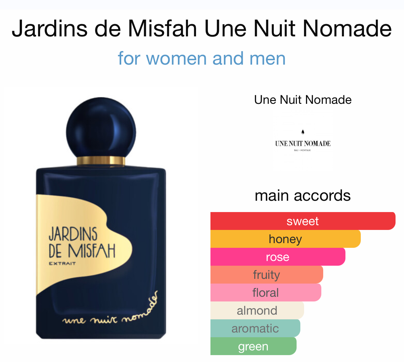 Jardins de Misfah