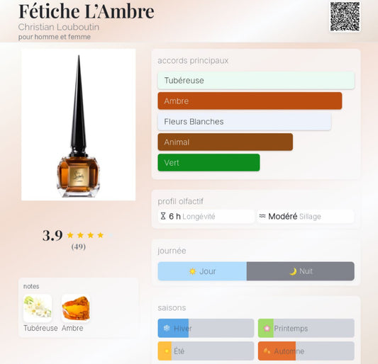 Fétiche L’Ambre by Christian Louboutin