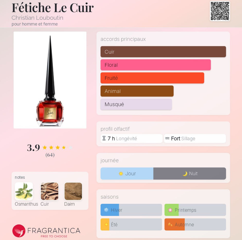 Fétiche Le Cuir by Christian Louboutin