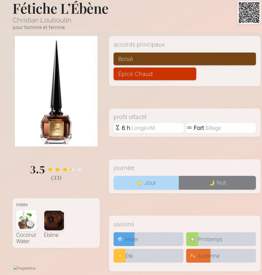 Fétiche L’Ébène by Christian Louboutin
