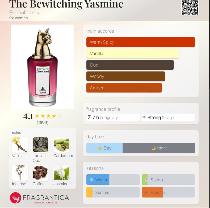 The Bewitching Yasmine by Penhaligon's
