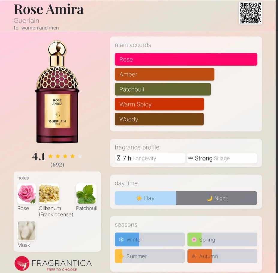 Rose Amira Absolus Allegoria by Guerlain Eau de Parfum