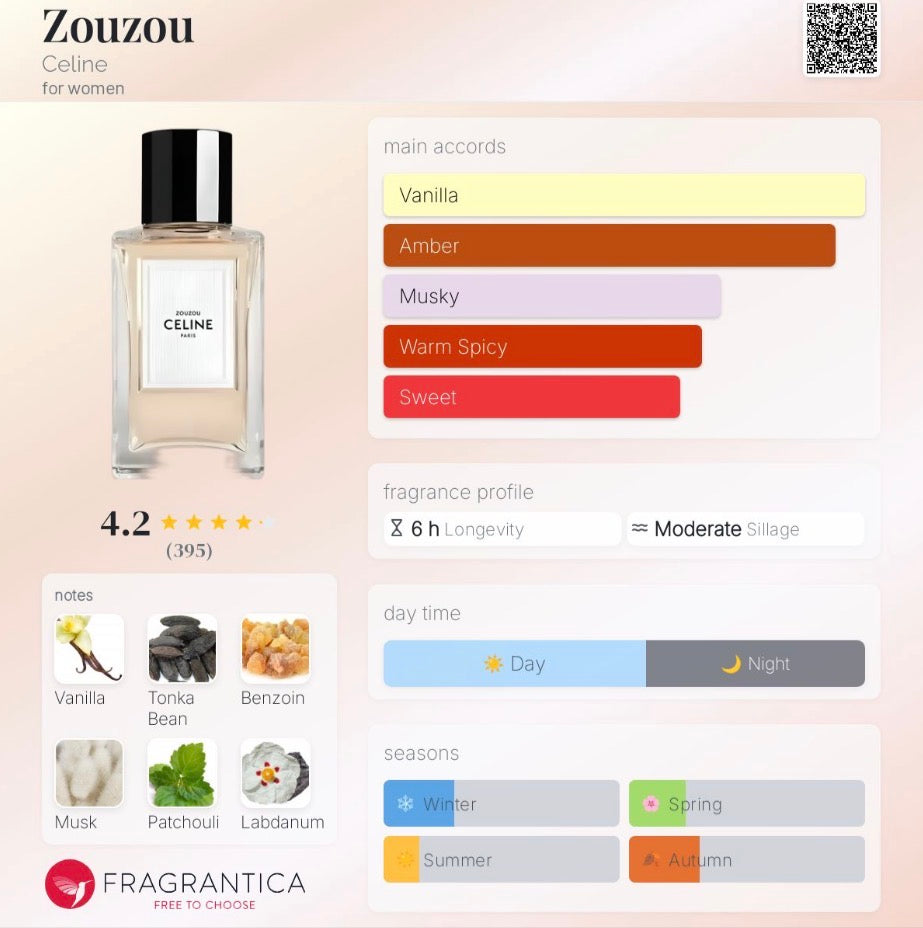Zouzou by Celine