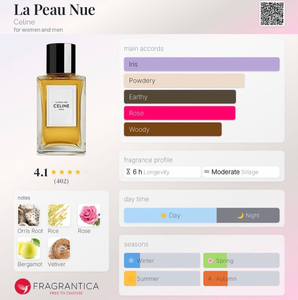 La Peau Nue by Celine
