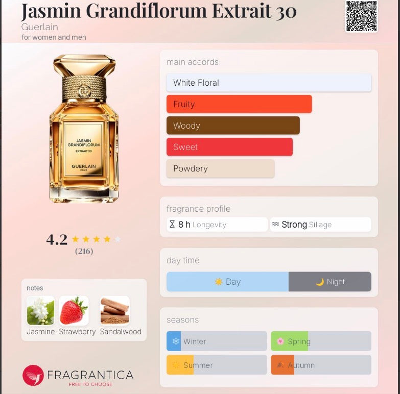 Jasmin Grandiflorum Extrait 30 by Guerlain