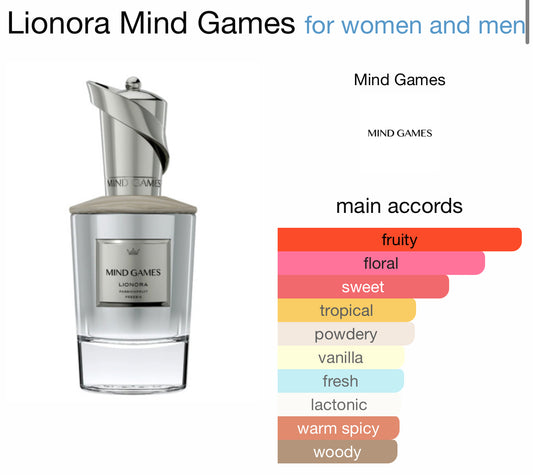 Lionora - Mind Games