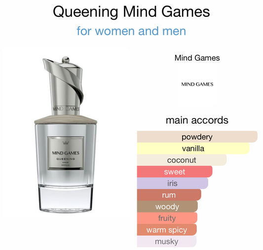 Queening by Mind Games