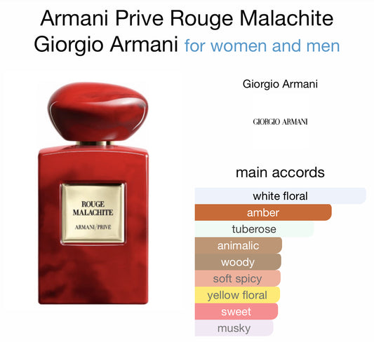 Rouge Malachite - Armani Prive by Giorgio Armani