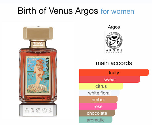 Birth of Venus - Argos