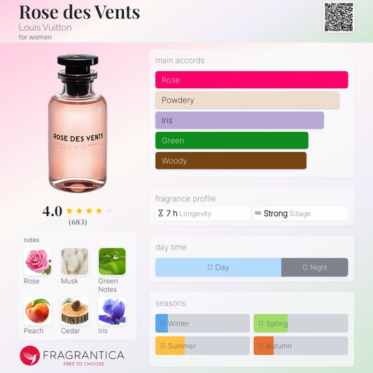 Rose des Vents by Louis Vuitton