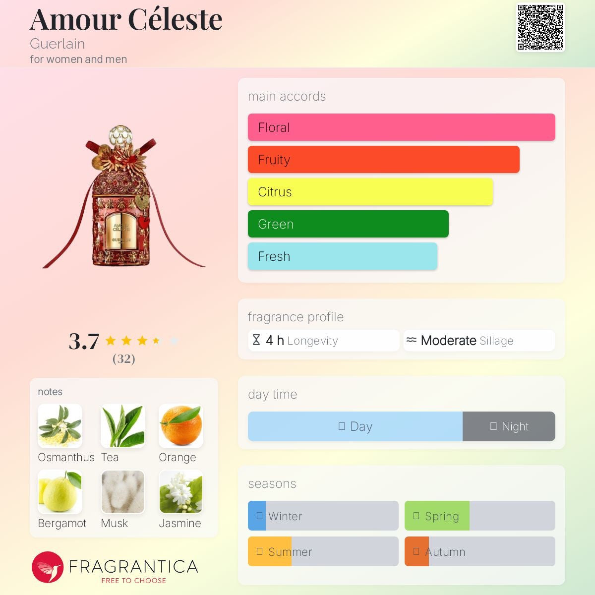 Amour Céleste by Guerlain