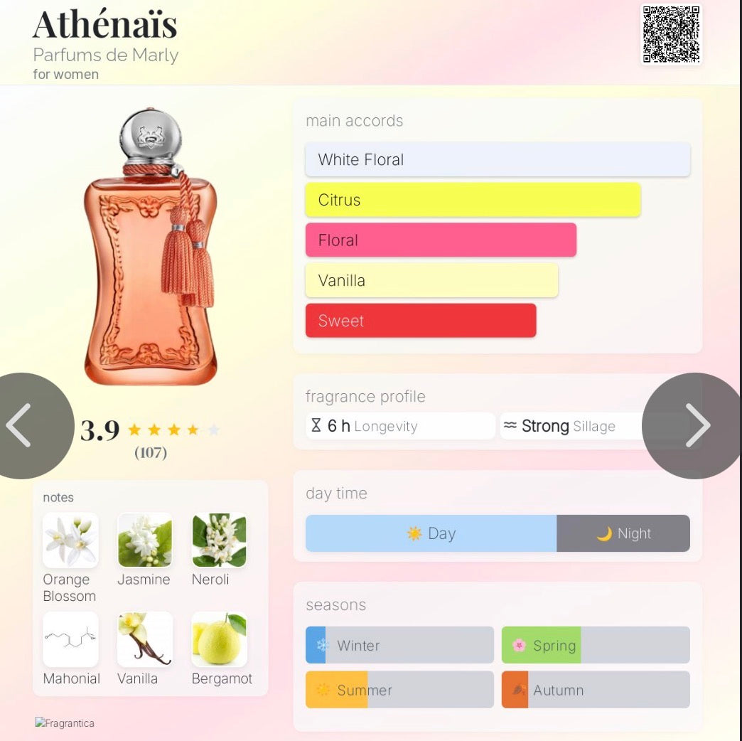 Athénaïs by Parfums de Marly