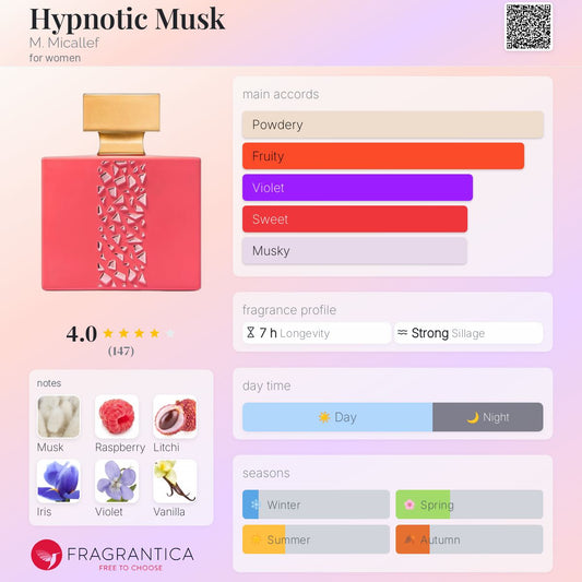 Hypnotic Musk by M. Micallef