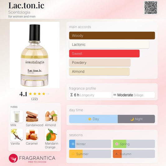 Lac.ton.ic by Scentogogia