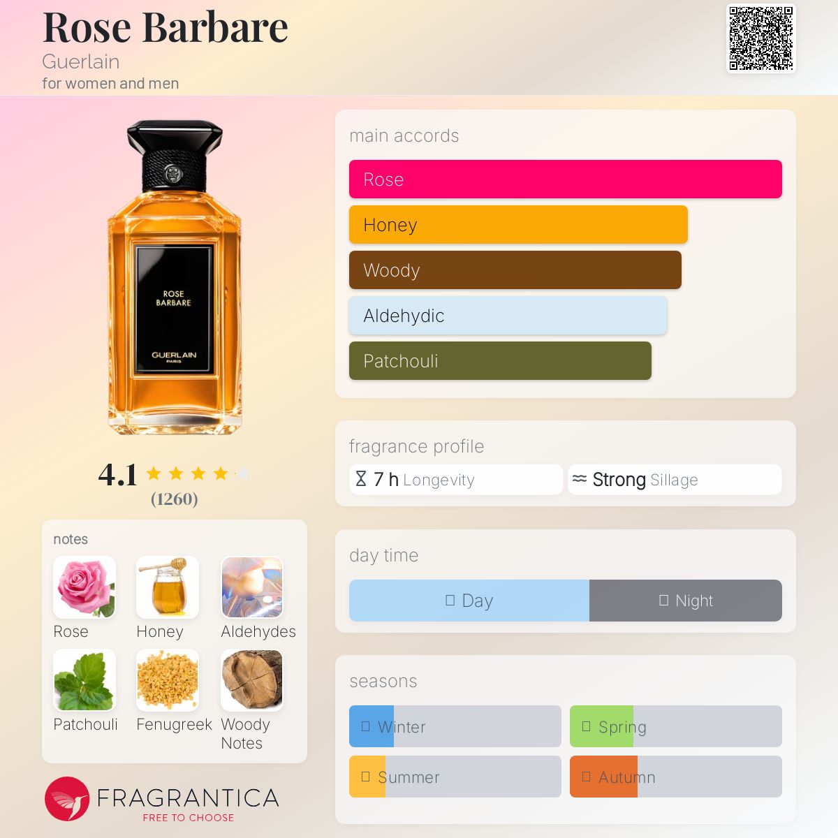Rose Barbare by Guerlain