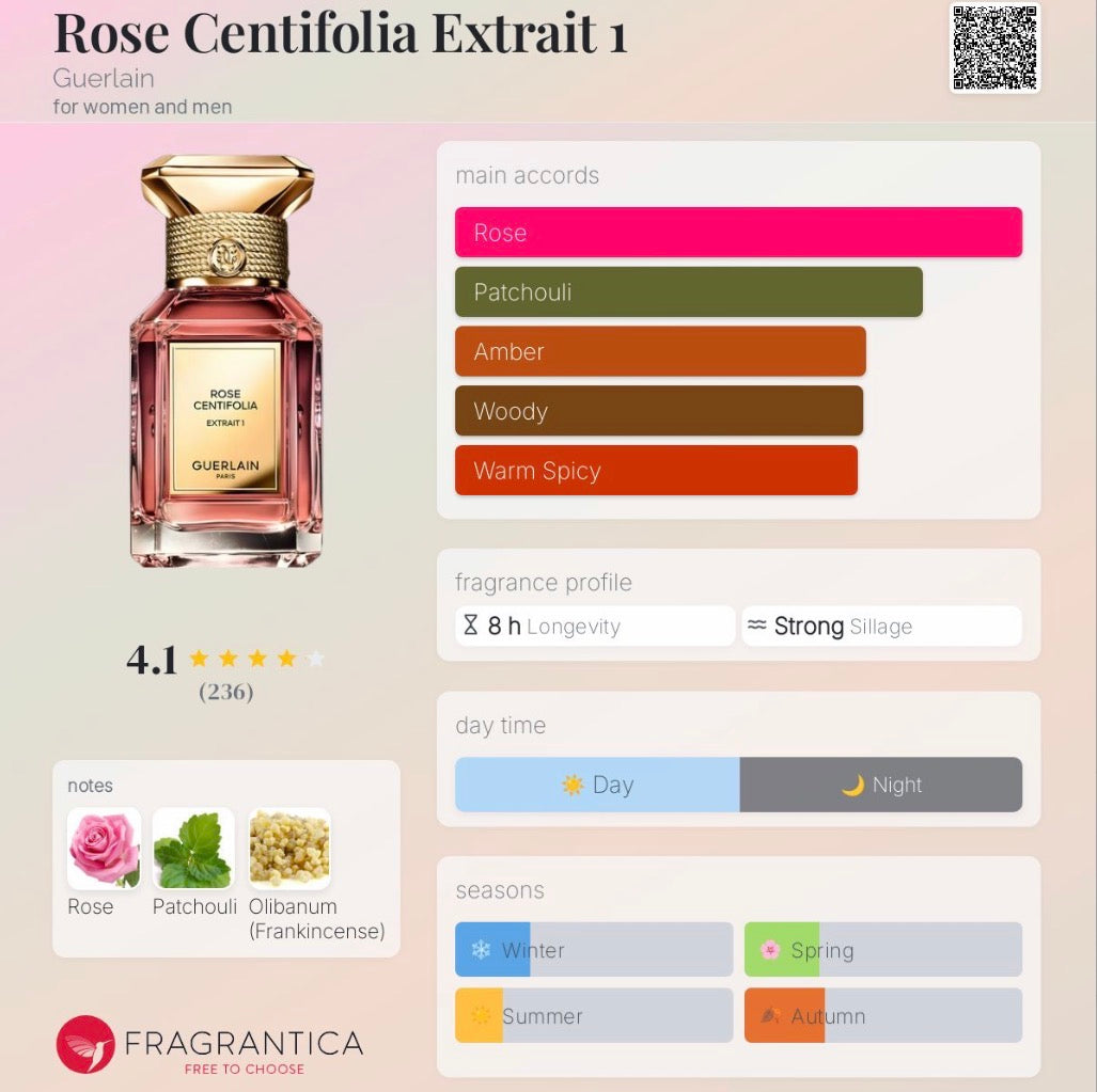 Rose Centifolia Extrait 1 by Guerlain