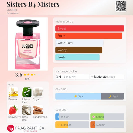 Sisters B4 Misters by Jusbox