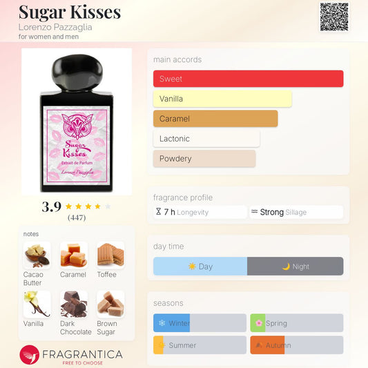 Sugar Kisses by Lorenzo Pazzaglia