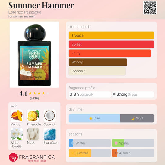 Summer Hammer by Lorenzo Pazzaglia