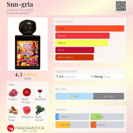 Sun-gria by Lorenzo Pazzaglia