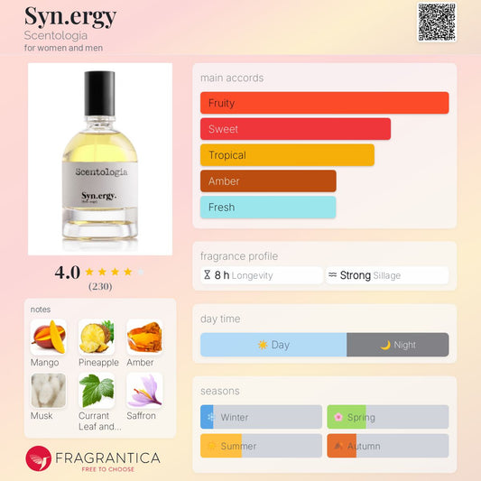 Syn.ergy by Scentologia