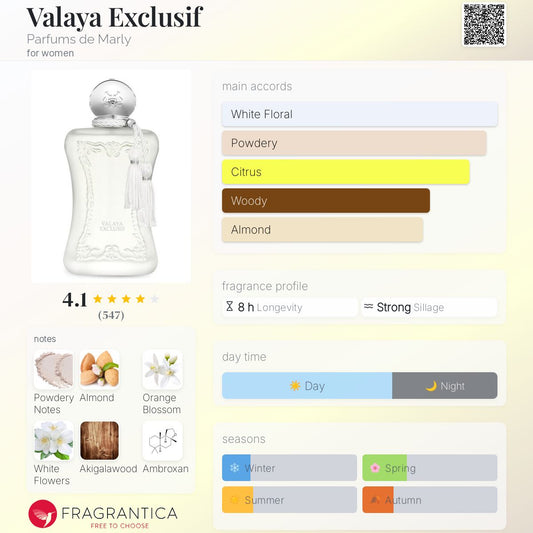 Valaya Exclusif by Parfums de Marly