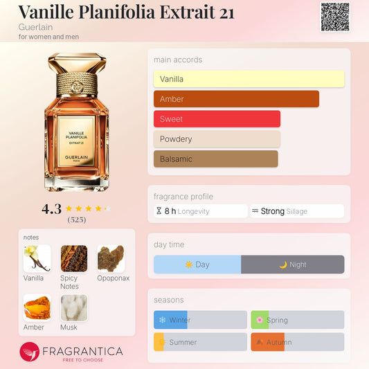 Vanille Planifolia Extrait 21 by Guerlain